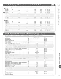 LVRL200 Datasheet Page 23