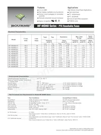 MF-MSMD110/16-2 Datasheet Copertura