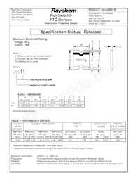 MICROSMD110-2 Datasheet Copertura