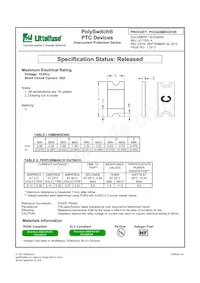 PICOASMDC010S-2 Datasheet Copertura
