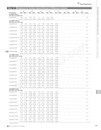 PICOSMD035F-2 Datasheet Page 7