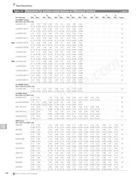 PICOSMD035F-2 Datasheet Page 8