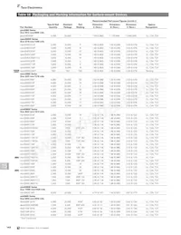 PICOSMD035F-2 Datasheet Page 12