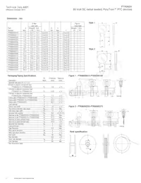 PTR060V0375-BK1 Datasheet Page 2