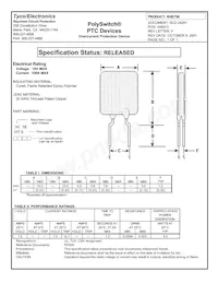 RHE750 Datasheet Copertura