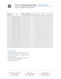 RL4508-25-110-50-PTF Datasheet Pagina 2