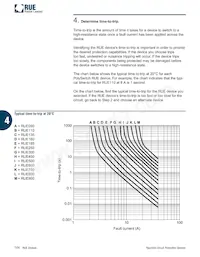RUE250U-2數據表 頁面 4
