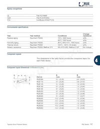 RUE250U-2 Datasheet Page 7