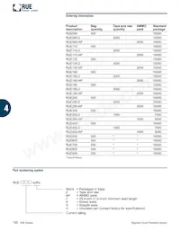 RUE250U-2 Datasheet Page 10