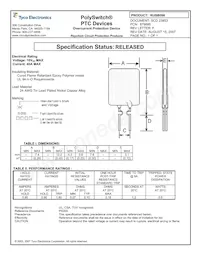 RUSB090數據表 封面