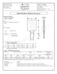 RUSB135 Datasheet Cover