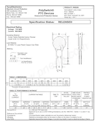 RXE020-2 Datasheet Copertura