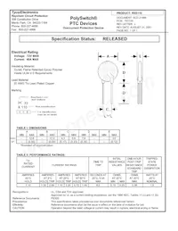 RXE110-1 Datasheet Copertura