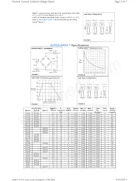 SG355 Datasheet Page 3