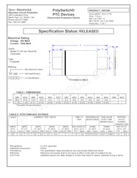 SRP350 Datasheet Copertura