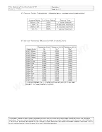 TR/3216FF-7A Datasheet Page 8