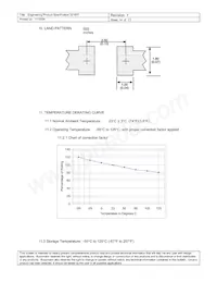 TR/3216FF-7A Datasheet Page 14