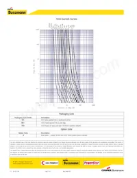 TR3-S505-V-8-R Datasheet Page 2