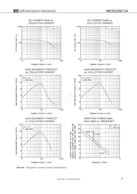 NESG250134-T1-AZ Datenblatt Seite 5