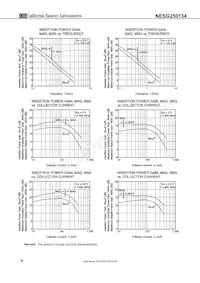 NESG250134-T1-AZ Datasheet Page 6