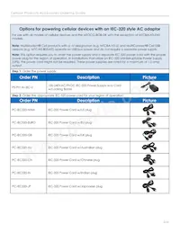 PS-9VCB-LBC-U-AU/NZ數據表 頁面 8