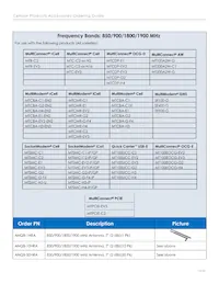 PS-9VCB-LBC-U-AU/NZ Datasheet Page 14