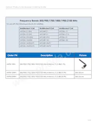 PS-9VCB-LBC-U-AU/NZ Datasheet Page 15