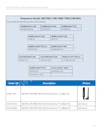 PS-9VCB-LBC-U-AU/NZ Datasheet Page 17