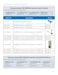 PS-9VCB-LBC-U-AU/NZ Datasheet Page 18