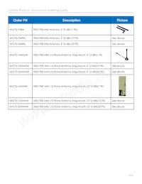 PS-9VCB-LBC-U-AU/NZ Datasheet Page 19