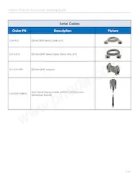 PS-9VCB-LBC-U-AU/NZ Datasheet Page 22