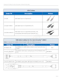 PS-9VCB-LBC-U-AU/NZ Datasheet Page 23