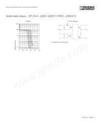 2905572 Datasheet Page 5