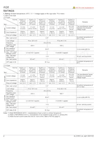 AQ3A1-C1-ZT24VDC Datasheet Page 2