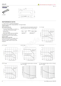 AQR40A2-S-Z4/6VDC Datasheet Pagina 6