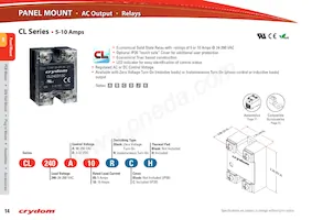 DIP2415R Datasheet Pagina 14