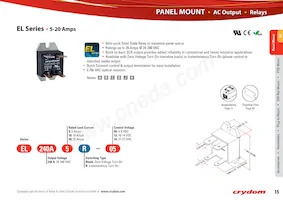 DIP2415R 데이터 시트 페이지 15