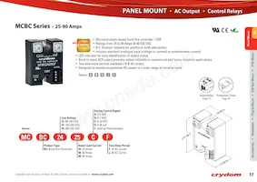 DIP2415R 데이터 시트 페이지 17