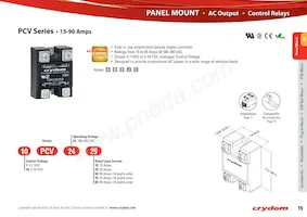 DIP2415R 데이터 시트 페이지 19