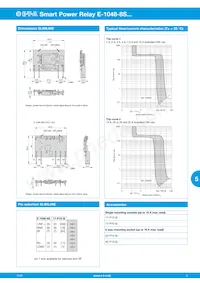 E-1048-8S2-C3C1-4U3-25A Datasheet Page 3