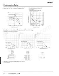 G3M-202P-UTU DC5 Datasheet Page 4