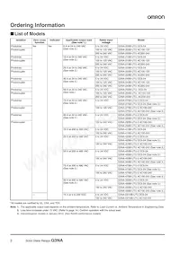 G3NA-425B-UTU-2 AC100-240 Datasheet Page 2