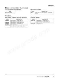 G3NA-425B-UTU-2 AC100-240 Datasheet Page 3