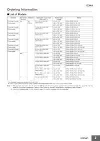 G3NA-475B-UTU AC100-240 Datasheet Page 2