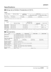 G3NH-4150B DC5-24 Datasheet Pagina 2