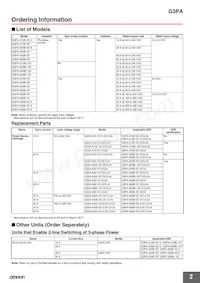 G3PA-220B-VD-2S Datasheet Page 2
