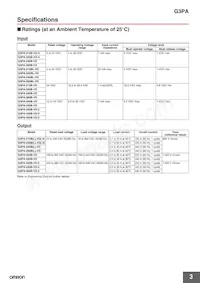 G3PA-220B-VD-2S Datasheet Pagina 3
