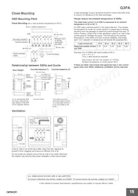 G3PA-220B-VD-2S Datasheet Page 15