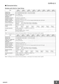 G3PB-445B-3-VD DC12-24 Datasheet Page 5