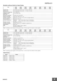 G3PB-445B-3-VD DC12-24 Datasheet Pagina 6